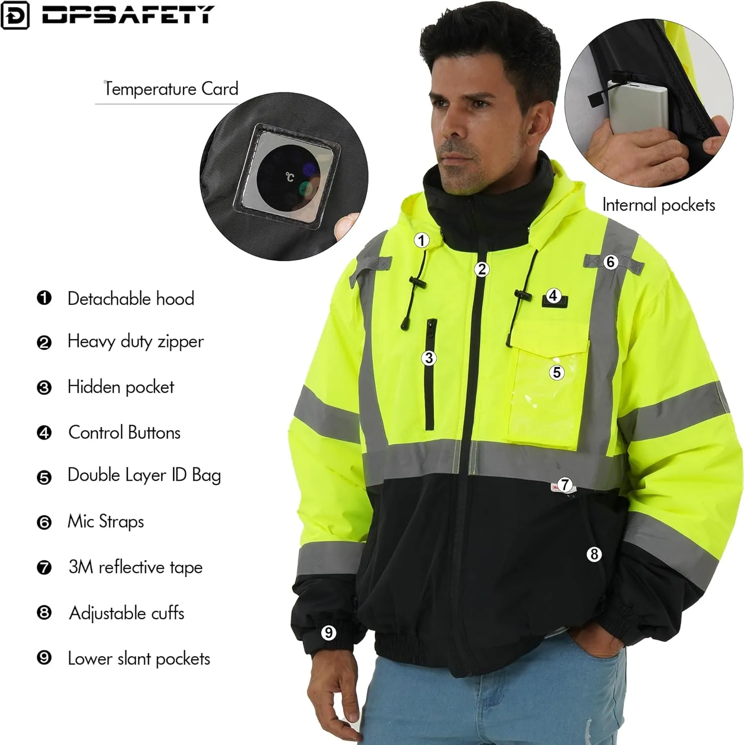 Safety Heated Jacket, 3M Reflective, Waterproof Hi-Vis Work Jacket